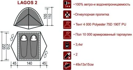 Палатка Indiana Lagos 2-местная 