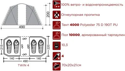 Туристическая палатка Twin 4, Indiana