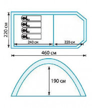 Палатка Anaconda v2, Tramp, зеленый цвет