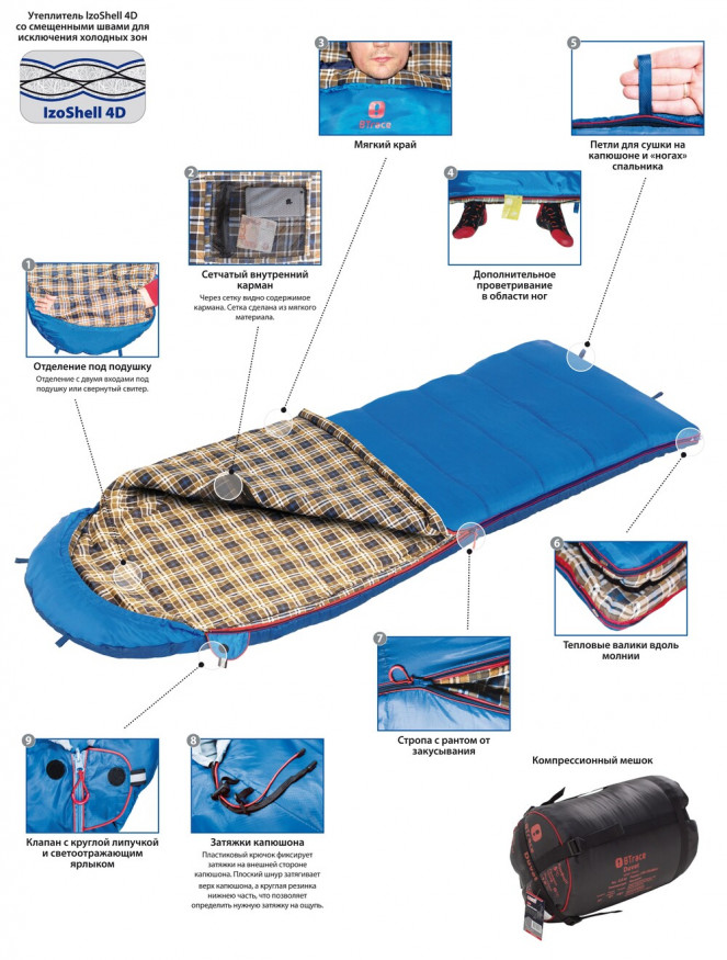 Спальный мешок Broad Левый, Btrace