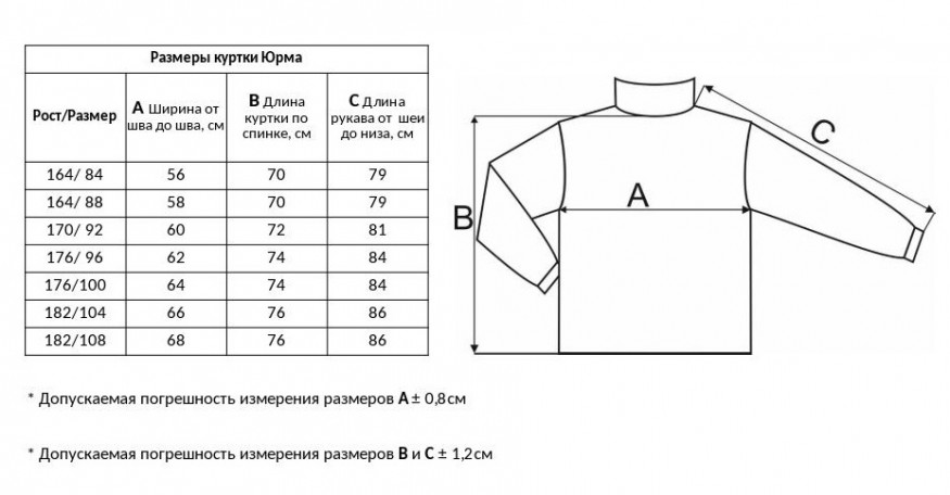 Куртка Век Юрма