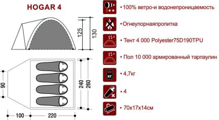 Палатка Indiana Hogar 4