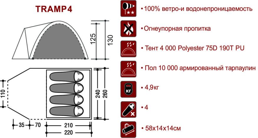 Палатка Indiana Tramp 4