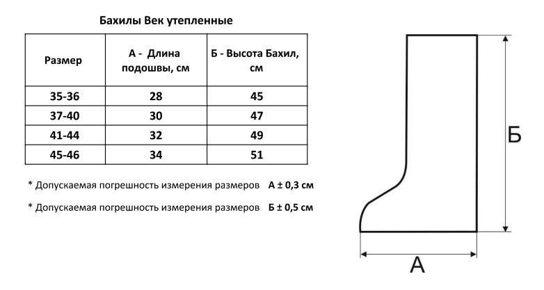 Бахилы Лама Век утепленные