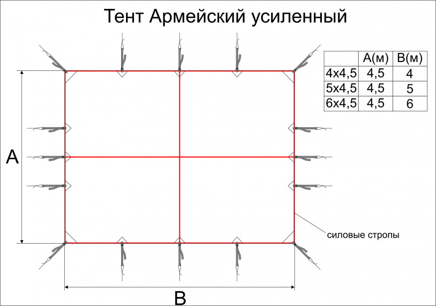 Тент Век 5x4,5 Армейский усиленный